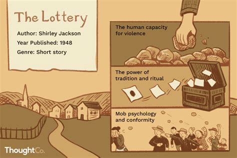 the lottery short story setting